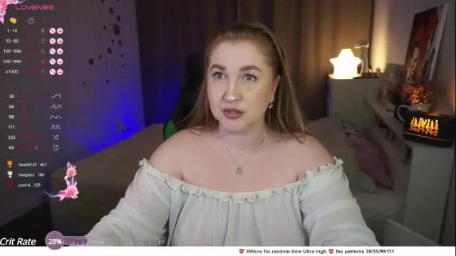 Image 12 of ollydoll Stream on Chaturbate on 1 month ago