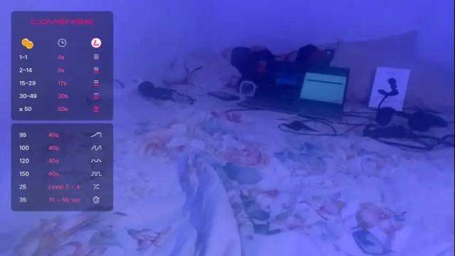 Thumbnail 2, omgyesgurl's Stream at Chaturbate, 2 months ago