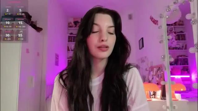 Image 7 of onecuteangel Stream on Chaturbate on 1 month ago