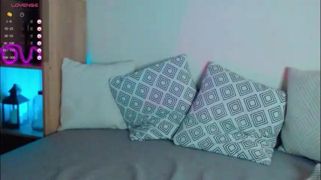 Image 6 of onehotbigass Stream on Chaturbate on 7 days ago