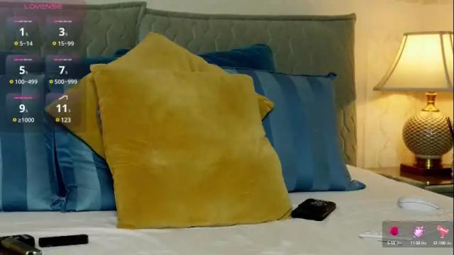 Thumbnail 2, oneoutrageous's Stream at Chaturbate, 12 days ago