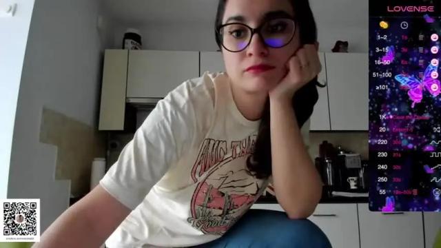 Thumbnail 1, onlyella92_'s Stream at Chaturbate, 18 months ago