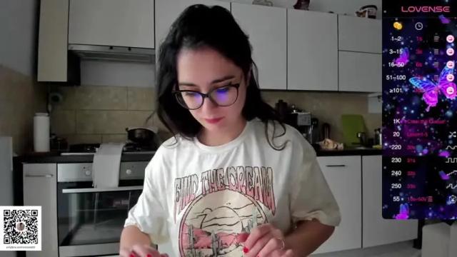Thumbnail 3, onlyella92_'s Stream at Chaturbate, 18 months ago