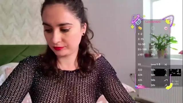 Thumbnail 1, onlyella92_'s Stream at Chaturbate, 1 month ago