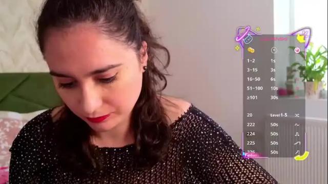 Image 2 of onlyella92_ Stream on Chaturbate on 1 month ago