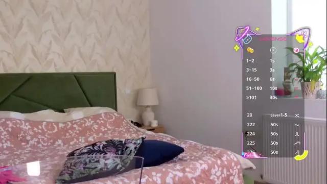 Thumbnail 2, onlyella92_'s Stream at Chaturbate, 1 month ago