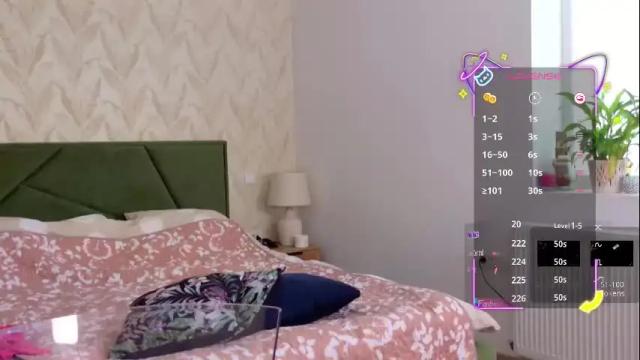 Image 6 of onlyella92_ Stream on Chaturbate on 1 month ago