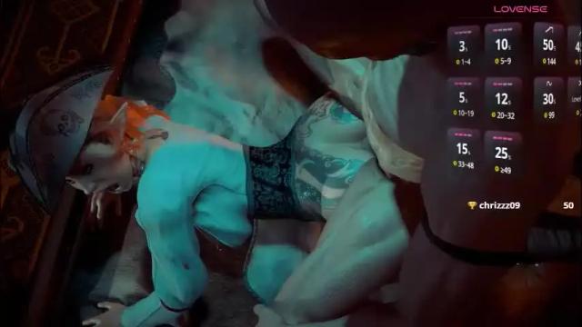 Image 6 of onlyreality Stream on Chaturbate on 2 months ago