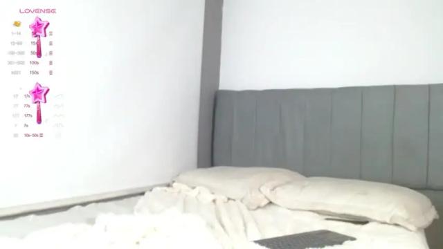 Thumbnail 2, onlysara1's Stream at Chaturbate, 14 months ago