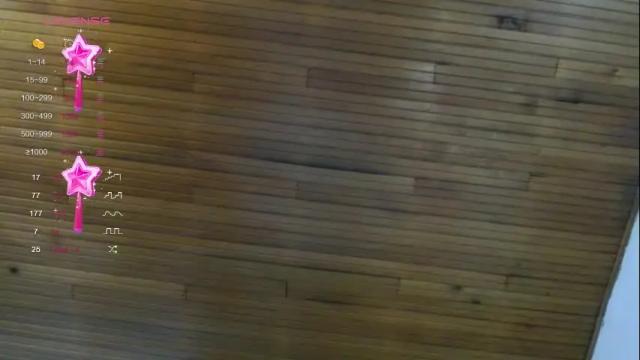 Image 12 of onlysara1 Stream on Chaturbate on 1 month ago