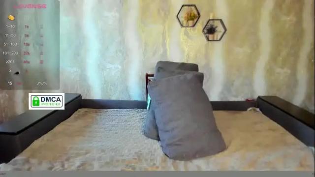 Thumbnail 2, onlyyourlucky's Stream at Chaturbate, 7 months ago