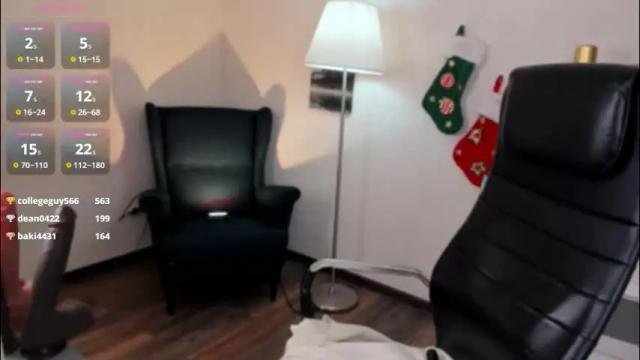 Image 6 of ooops_boobs Stream on Chaturbate on 7 days ago