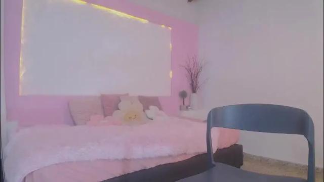 Image 12 of oralarson Stream on Chaturbate on 2 months ago