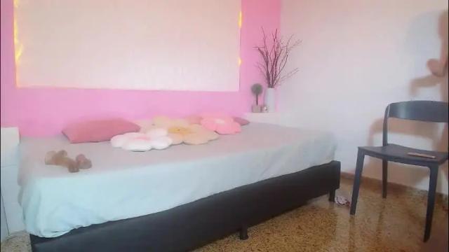 Image 2 of oralarson Stream on Chaturbate on 1 month ago