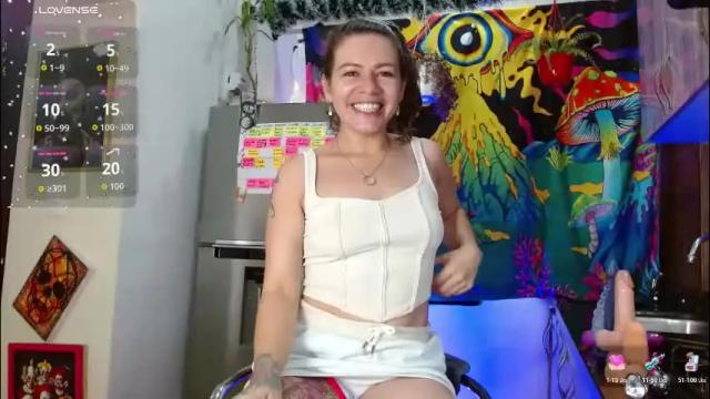 Image 8 of oriana_thomson2 Stream on Chaturbate on 19 days ago