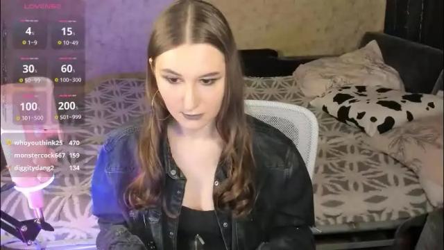 Thumbnail 1, oskar_fucker's Stream at Chaturbate, 17 days ago