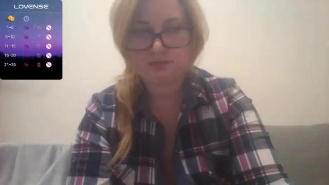 Image 12 of otter_love Stream on Chaturbate on 18 months ago
