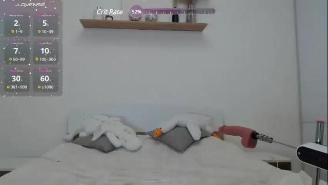 Image 12 of oxsashabloomxo Stream on Chaturbate on 1 month ago