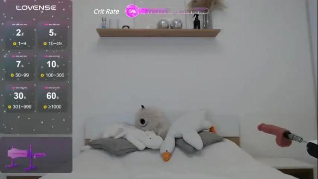 Image 6 of oxsashabloomxo Stream on Chaturbate on 15 days ago