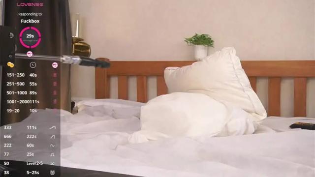 Thumbnail 2, pafosstar's Stream at Chaturbate, 1 month ago