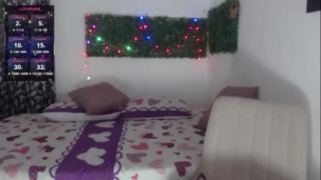 Image 4 of paigemoinett Stream on Chaturbate on 3 months ago