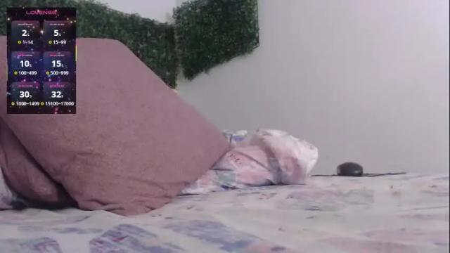Image 8 of paigemoinett Stream on Chaturbate on 1 month ago