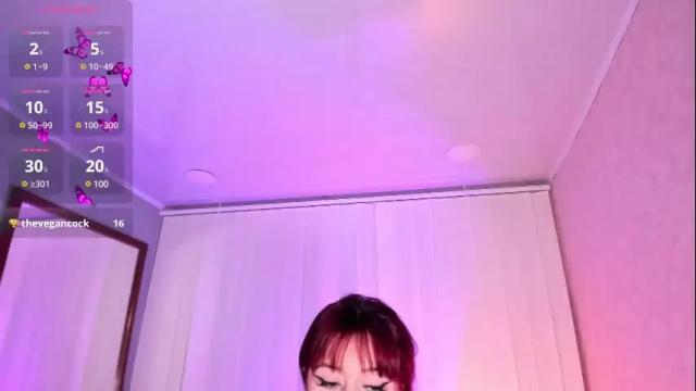 Thumbnail 3, paiigepeach's Stream at Chaturbate, 2 months ago