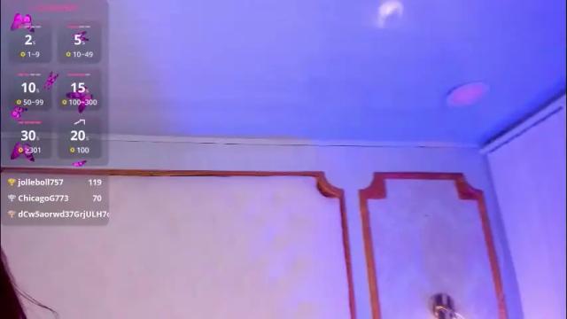 Thumbnail 2, paiigepeach's Stream at Chaturbate, 3 months ago