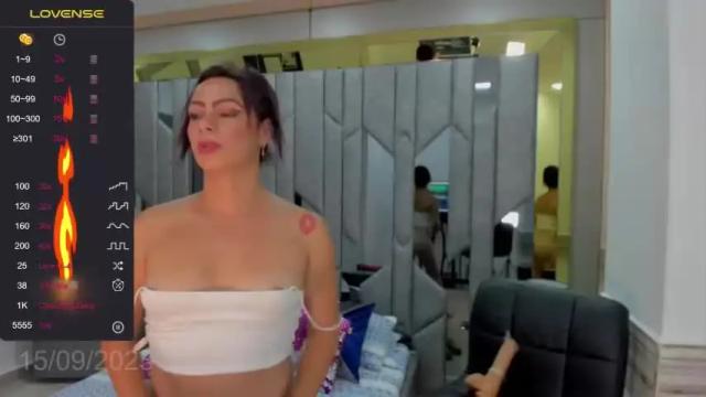 Thumbnail 1, paloma_x1's Stream at Chaturbate, 22 months ago