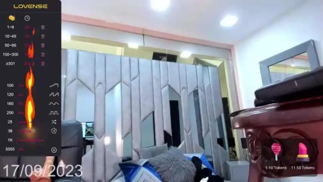 Image 10 of paloma_x1 Stream on Chaturbate on 22 months ago
