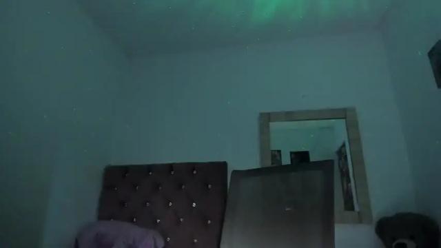 Thumbnail 3, pamela_arjona's Stream at Chaturbate, 18 months ago