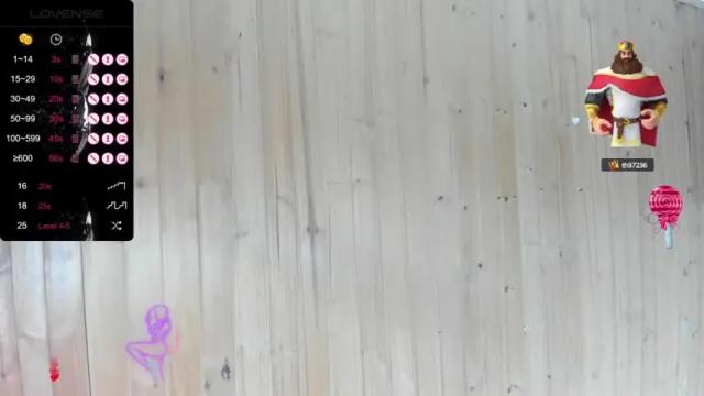 Image 12 of pamela_dimantis_ Stream on Chaturbate on 12 months ago