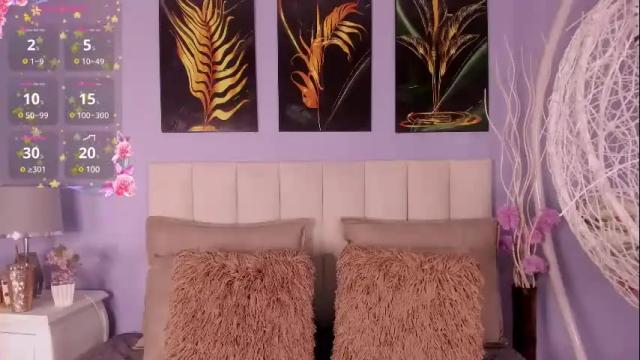 Thumbnail 1, pamela_duque30's Stream at Chaturbate, 28 days ago
