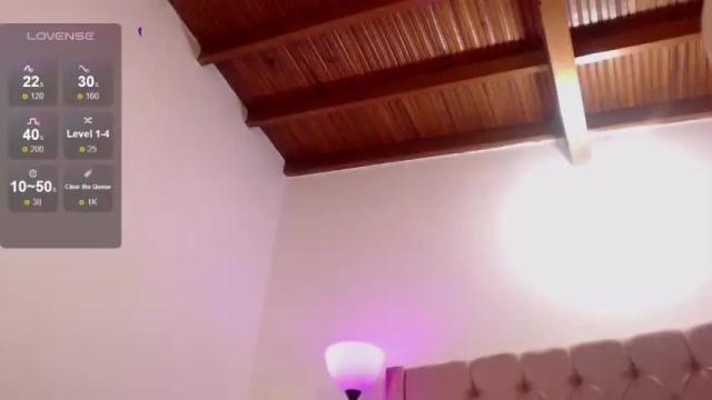 Image 4 of pamela_jhonson19 Stream on Chaturbate on 18 months ago
