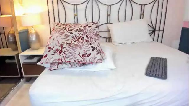 Image 12 of pamela_johnsonn Stream on Chaturbate on 1 month ago