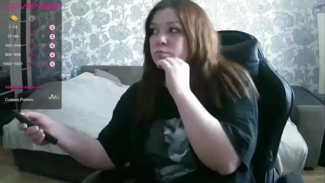 Image 10 of pamela_passion Stream on Chaturbate on 13 months ago