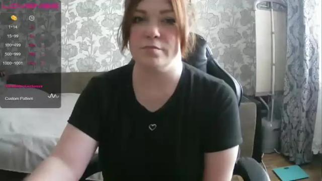 Image 11 of pamela_passion Stream on Chaturbate on 12 months ago