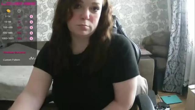 Image 12 of pamela_passion Stream on Chaturbate on 12 months ago