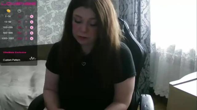 Thumbnail 1, pamela_passion's Stream at Chaturbate, 12 months ago