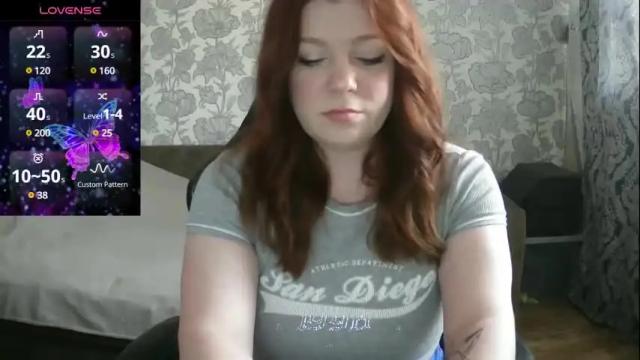 Image 7 of pamela_passion Stream on Chaturbate on 2 days ago