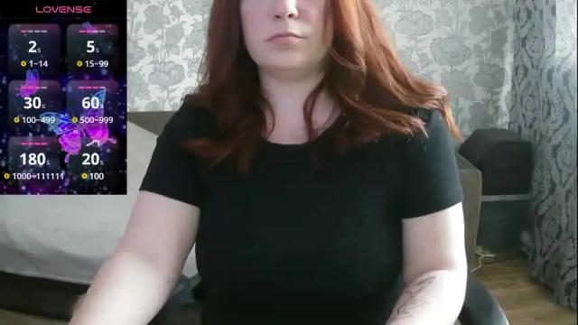 Thumbnail 1, pamela_passion's Stream at Chaturbate, 3 hours ago