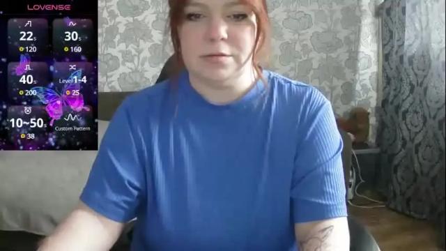 Thumbnail 3, pamela_passion's Stream at Chaturbate, 19 days ago