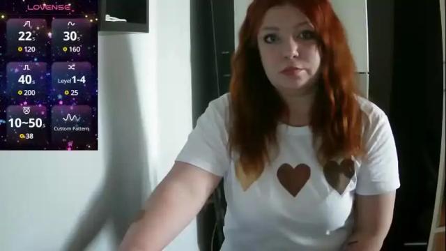 Image 2 of pamela_passion Stream on Chaturbate on 5 days ago