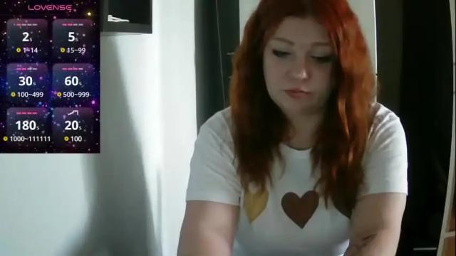 Image 3 of pamela_passion Stream on Chaturbate on 5 days ago
