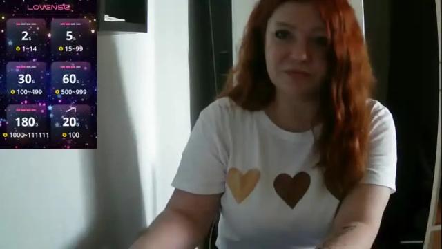Thumbnail 2, pamela_passion's Stream at Chaturbate, 3 days ago