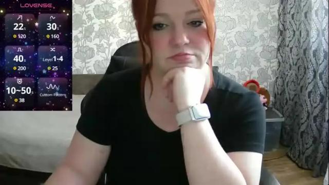 Thumbnail 2, pamela_passion's Stream at Chaturbate, 2 days ago