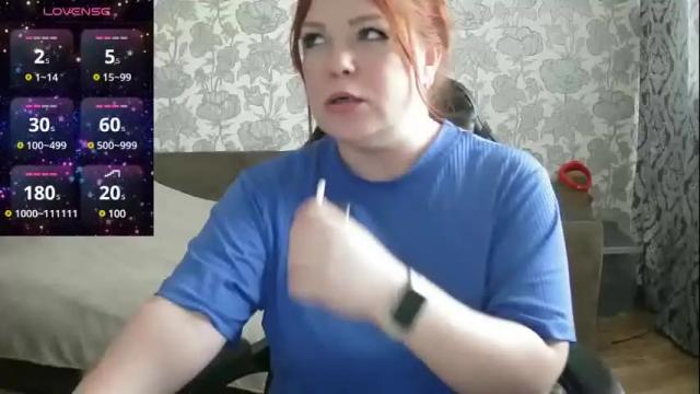 Image 12 of pamela_passion Stream on Chaturbate on 1 month ago