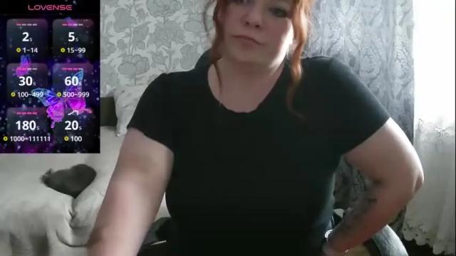 Image 10 of pamela_passion Stream on Chaturbate on 1 month ago