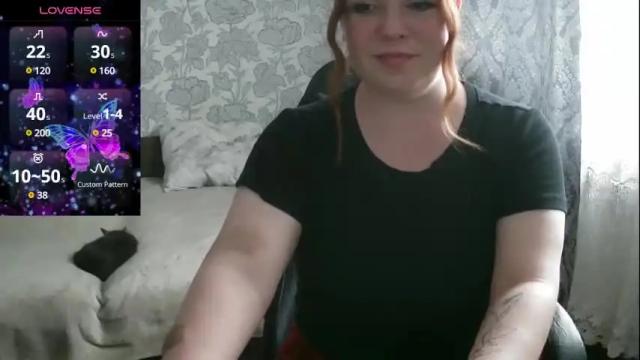 Image 3 of pamela_passion Stream on Chaturbate on 1 month ago
