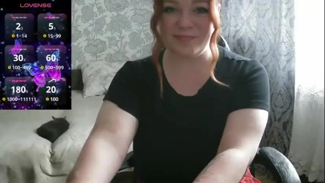 Image 6 of pamela_passion Stream on Chaturbate on 1 month ago